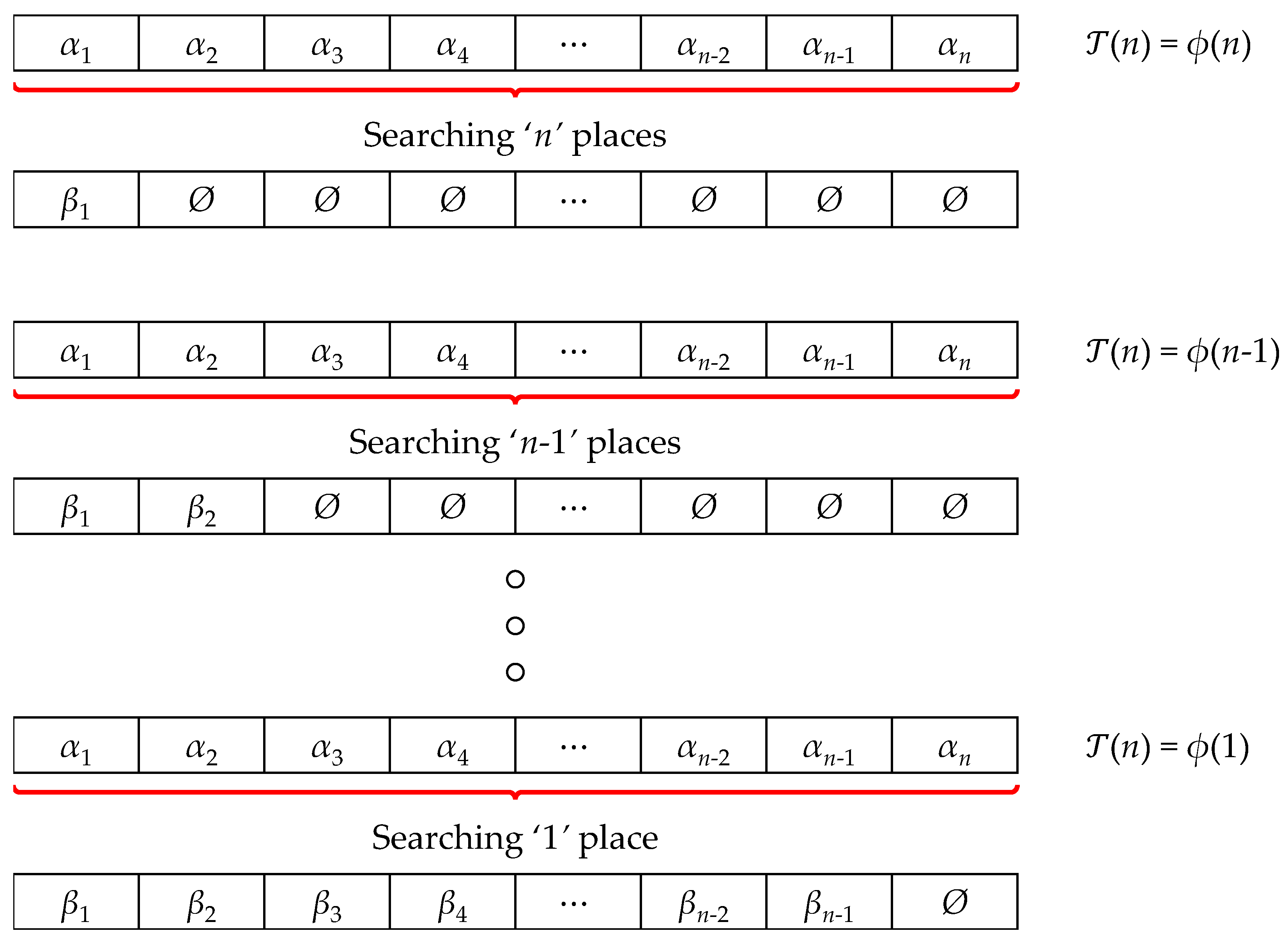 Appliedmath 05 00064 g001