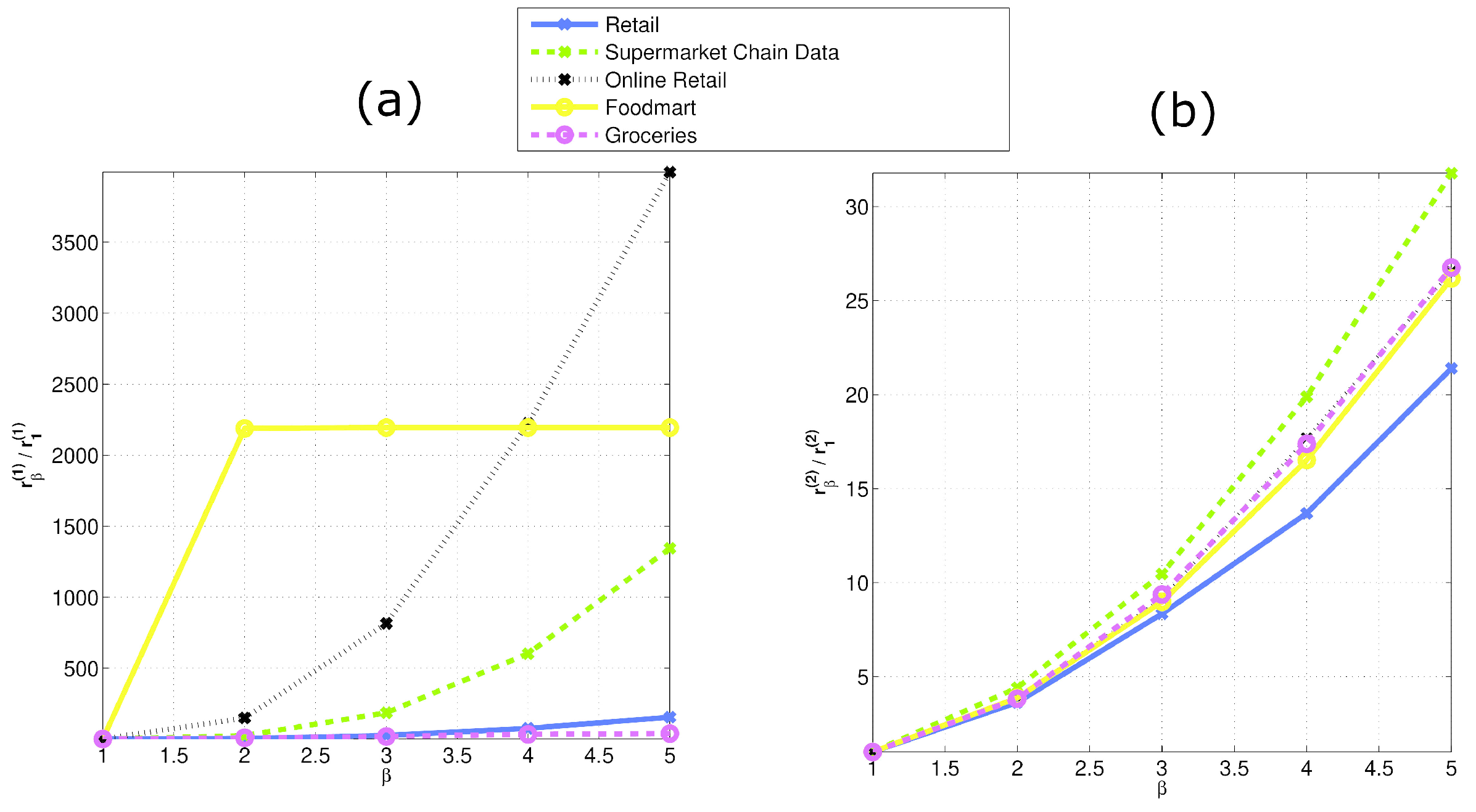 Appliedmath 05 00071 g001