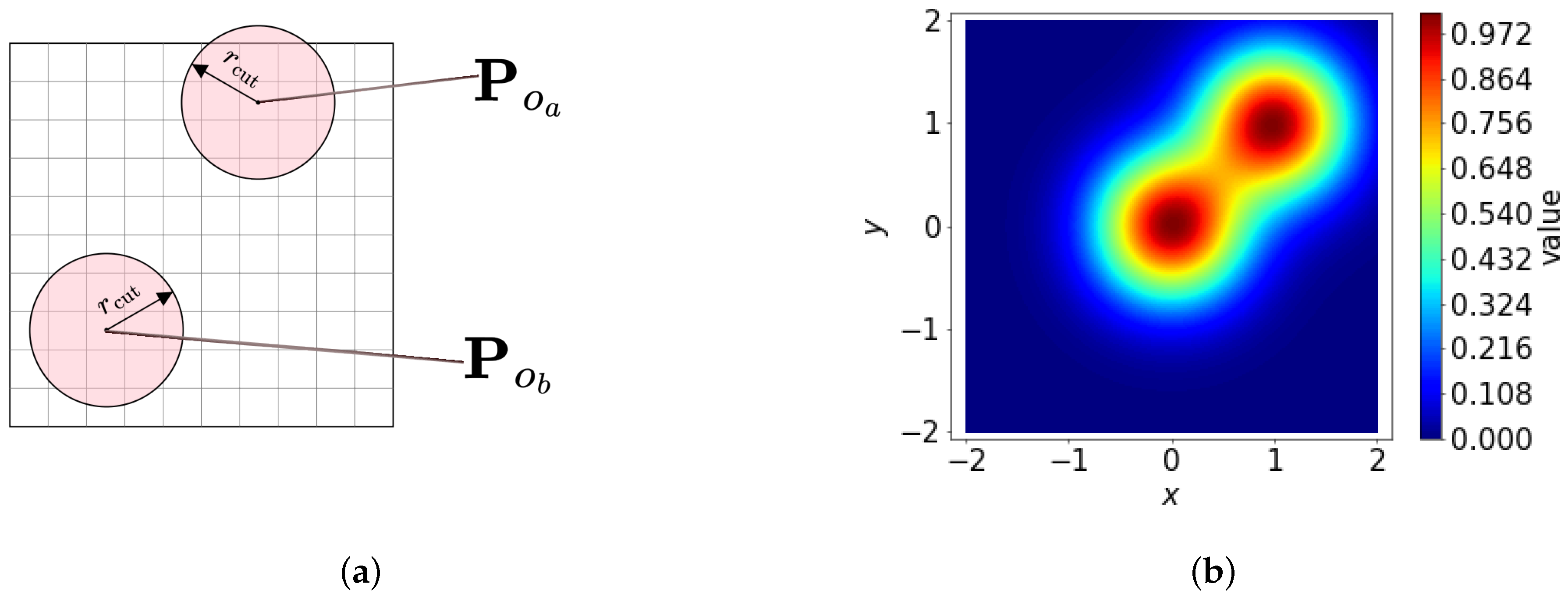 Appliedmath 05 00072 g002