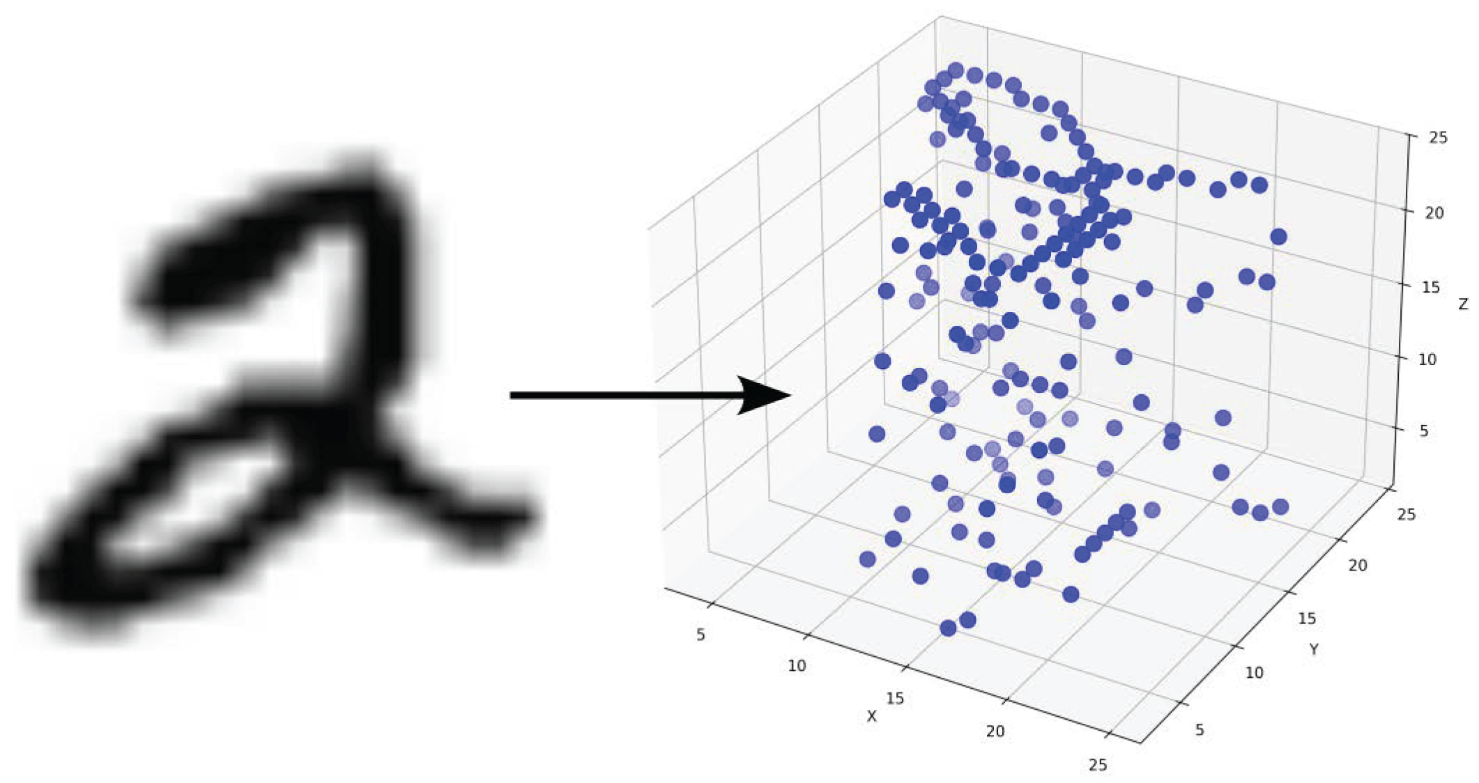 Appliedmath 05 00072 g007