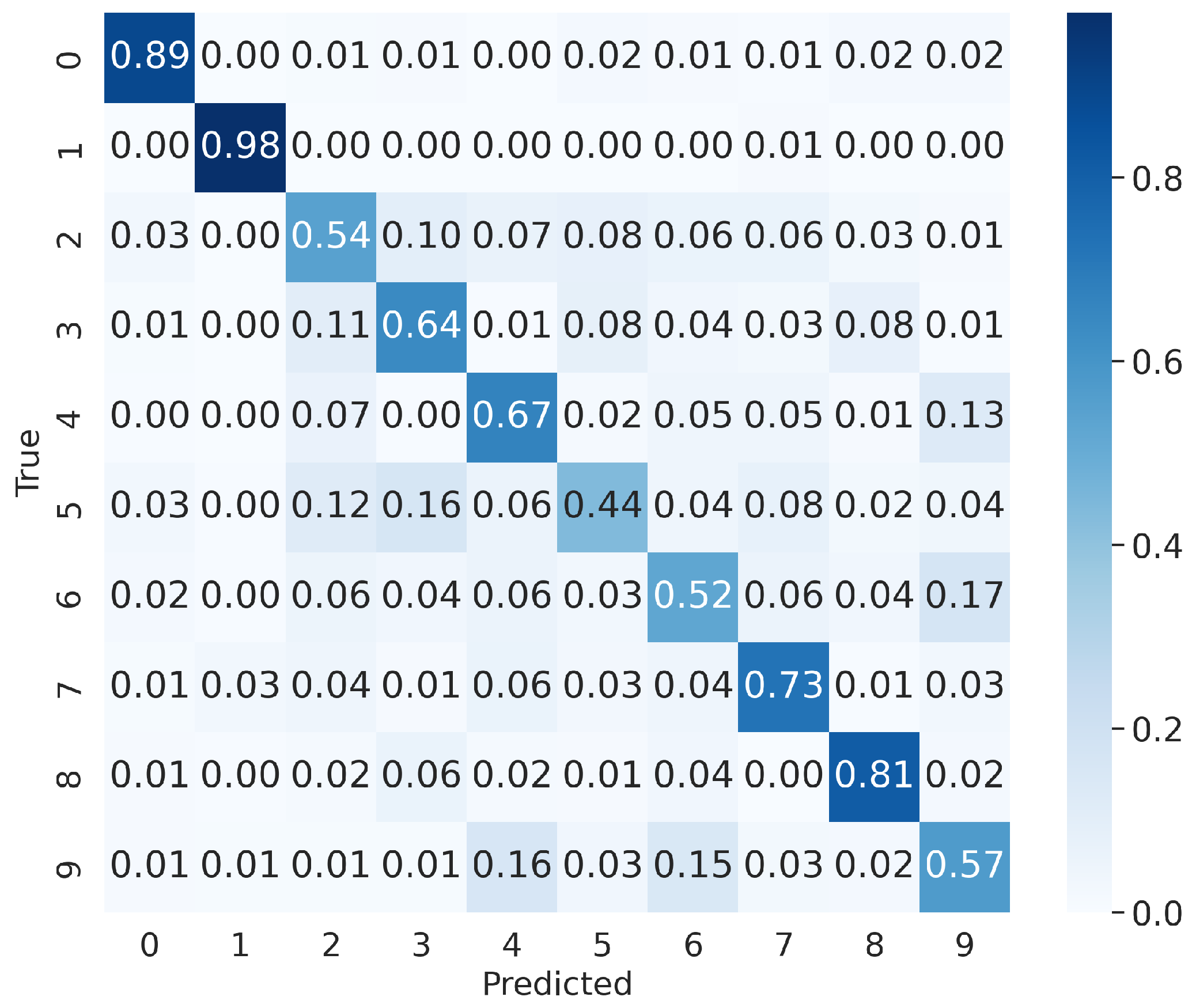 Appliedmath 05 00072 g009