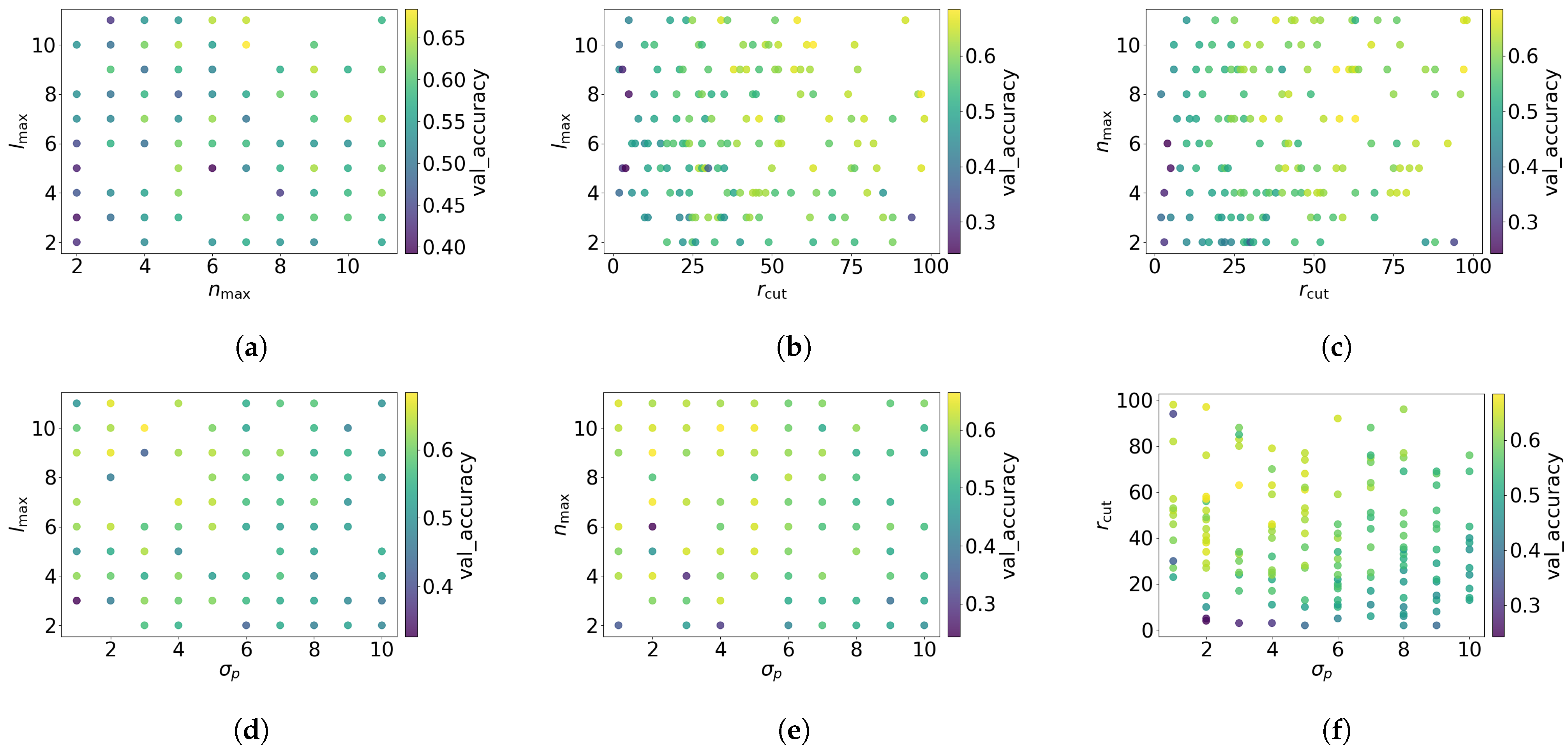Appliedmath 05 00072 g010