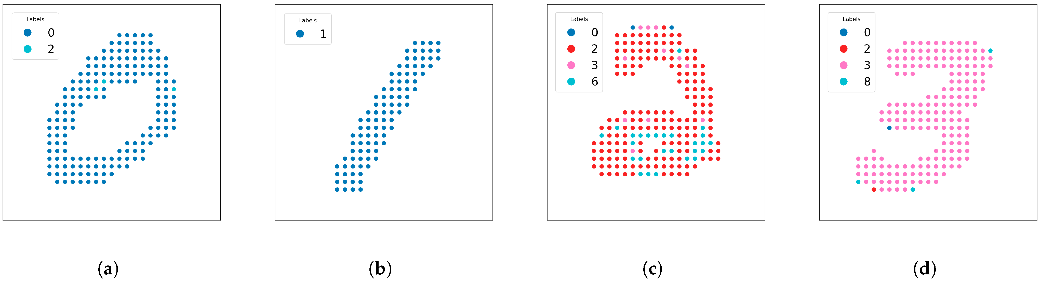 Appliedmath 05 00072 g011a