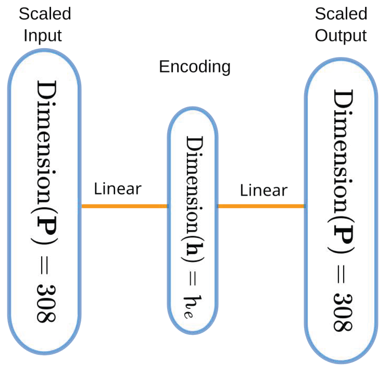 Appliedmath 05 00072 g015