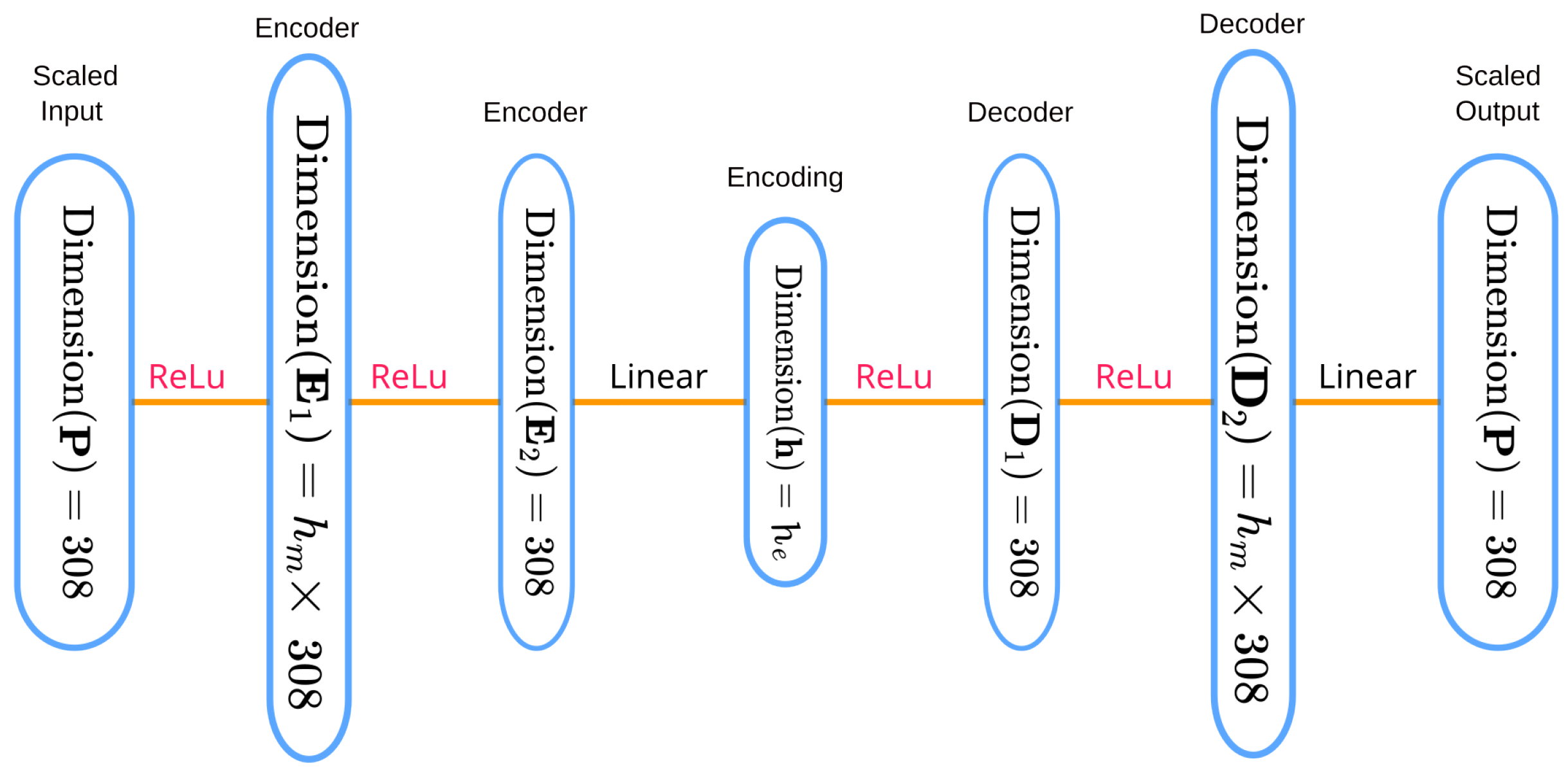 Appliedmath 05 00072 g016