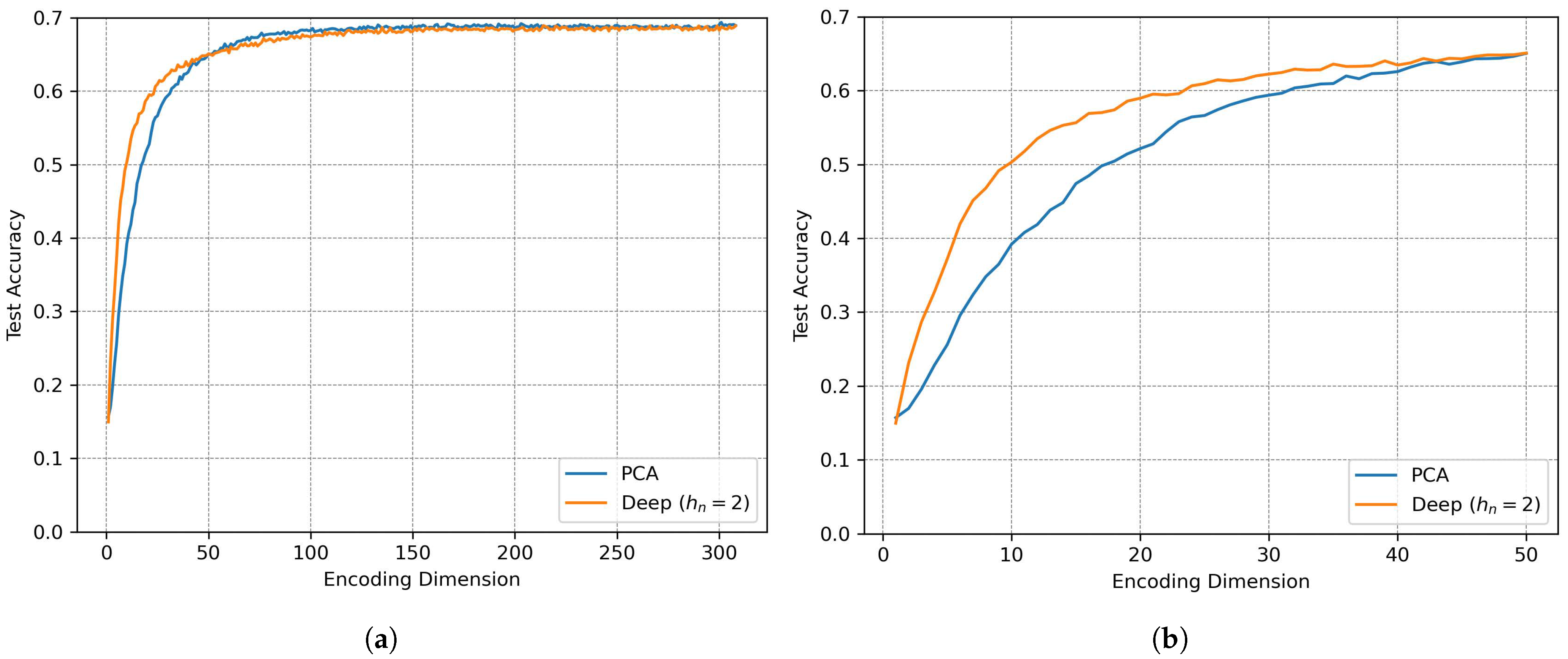 Appliedmath 05 00072 g019
