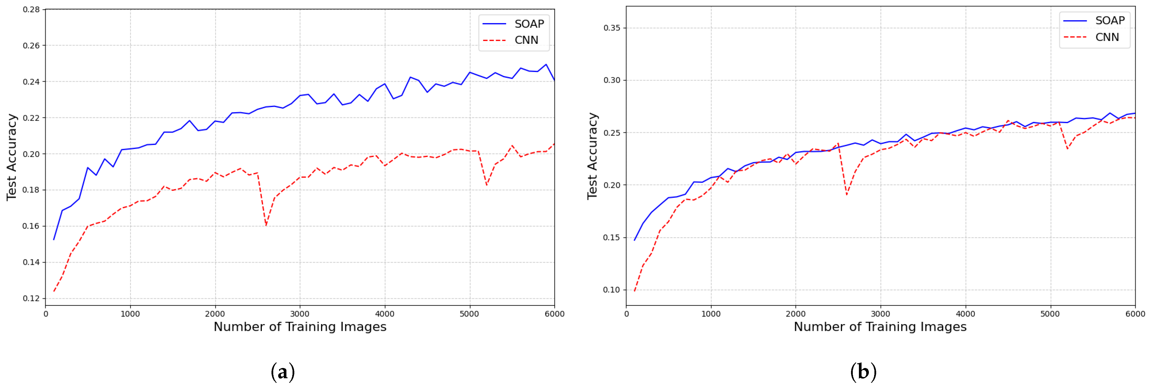 Appliedmath 05 00072 g021