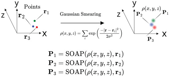 Appliedmath 05 00072 g0a1