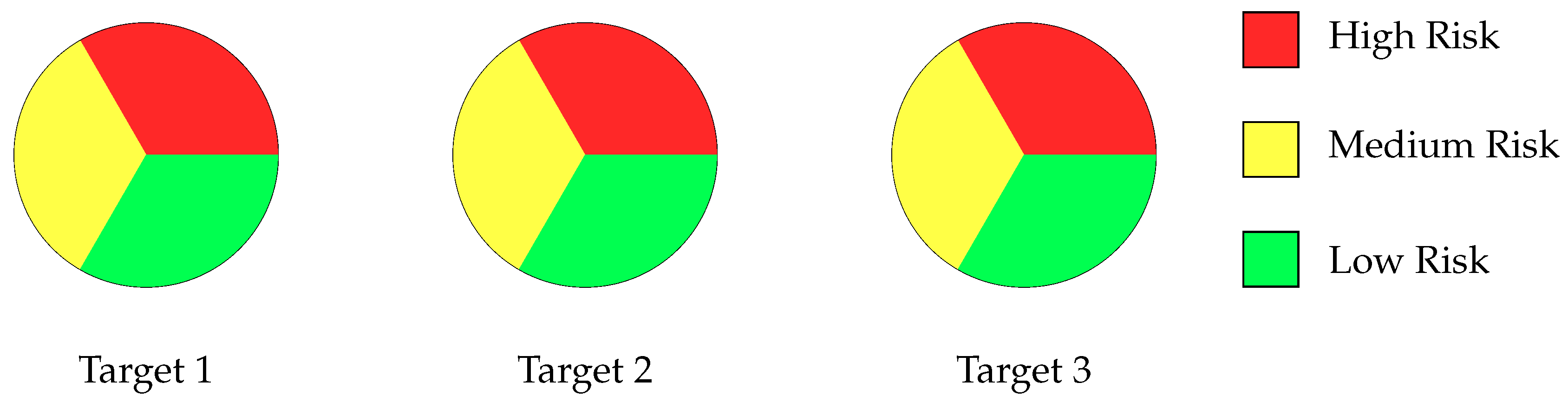 Appliedmath 05 00075 g003