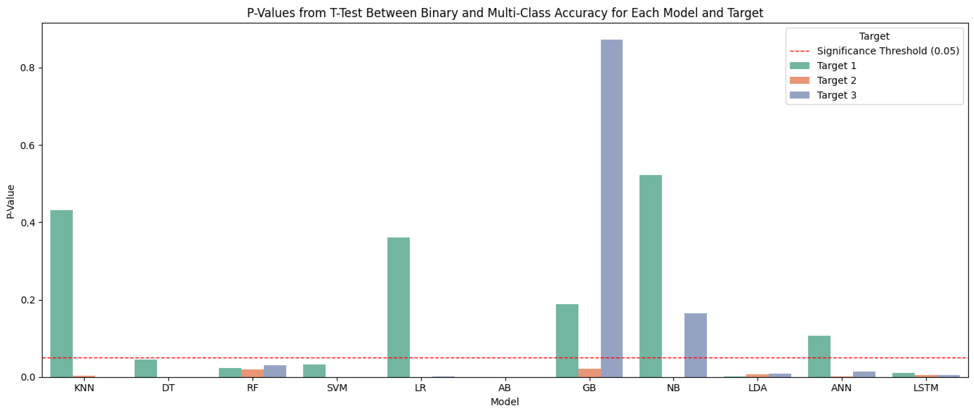 Appliedmath 05 00075 g013