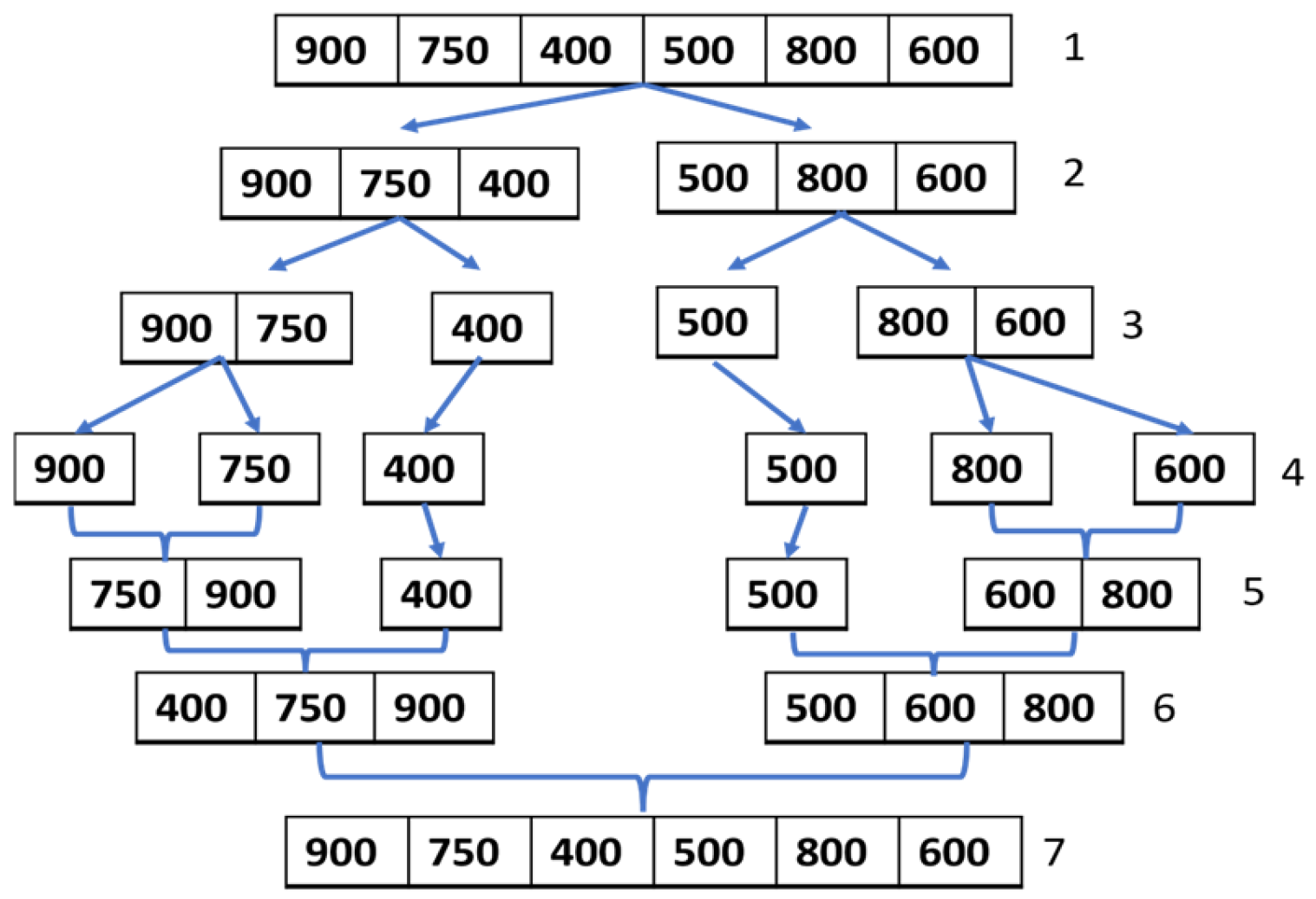 Appliedmath 05 00079 g010