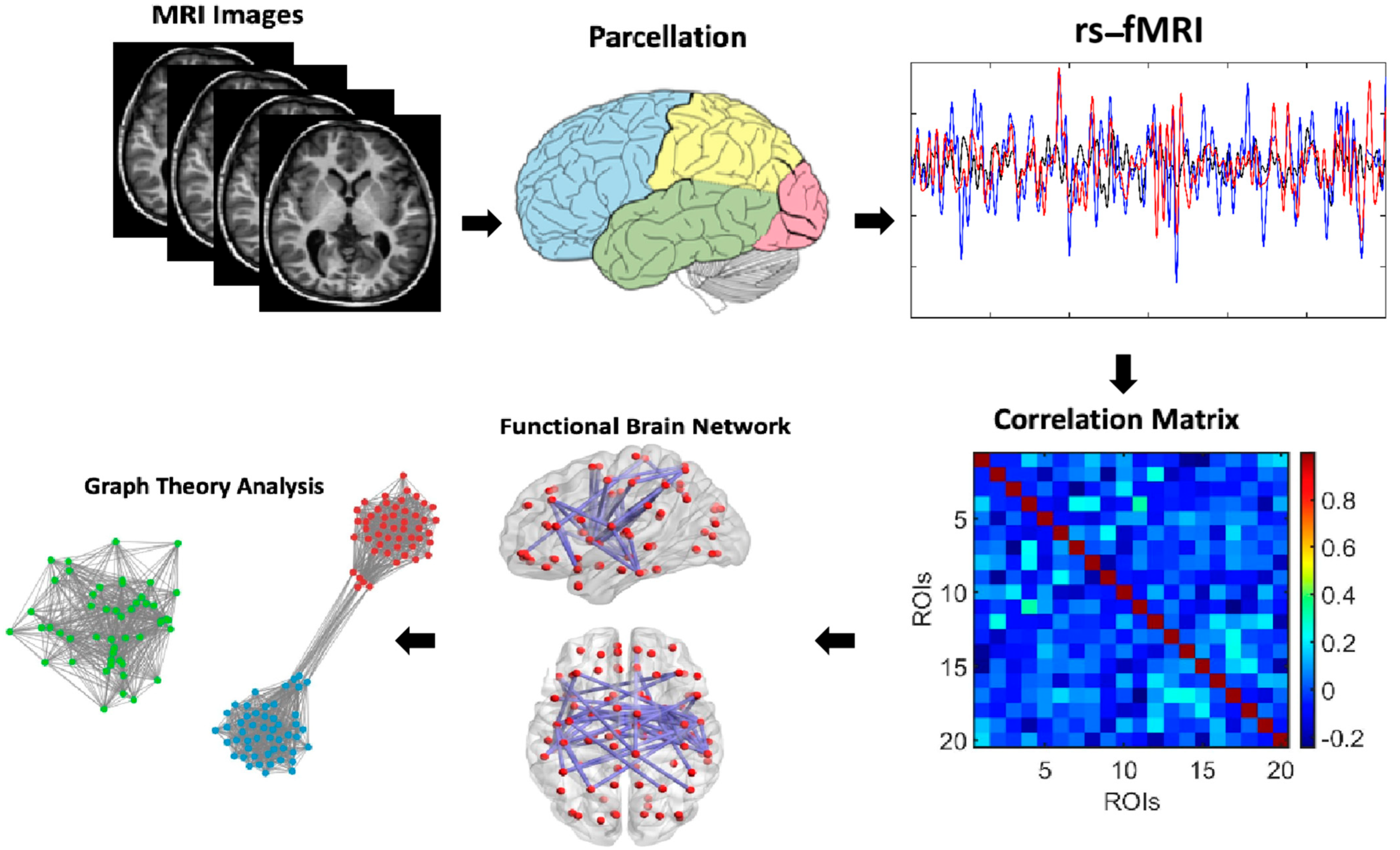 Appliedmath 05 00081 g001