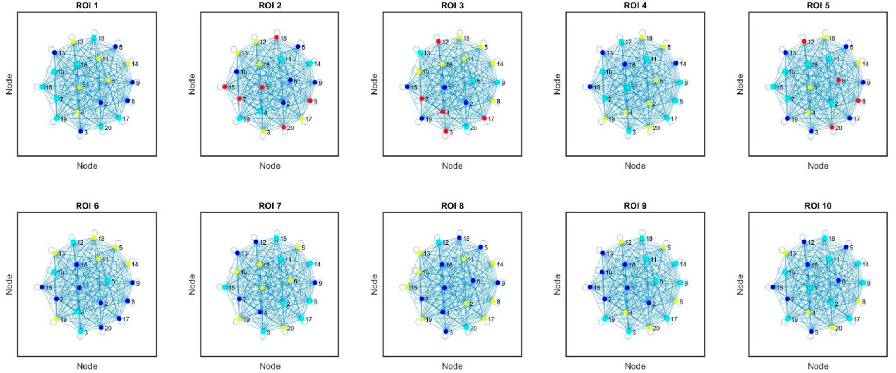 Appliedmath 05 00081 g003