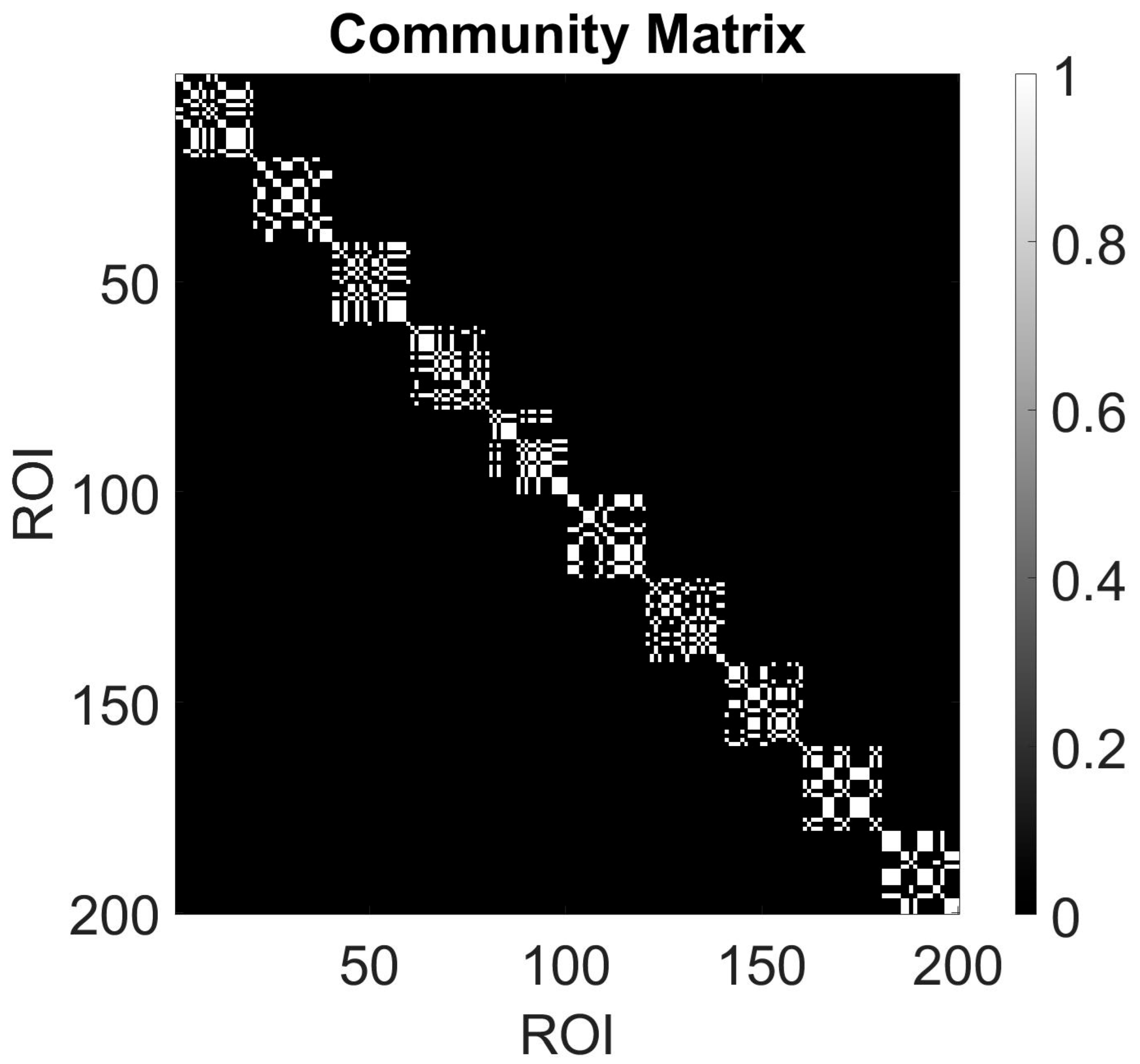 Appliedmath 05 00081 g004
