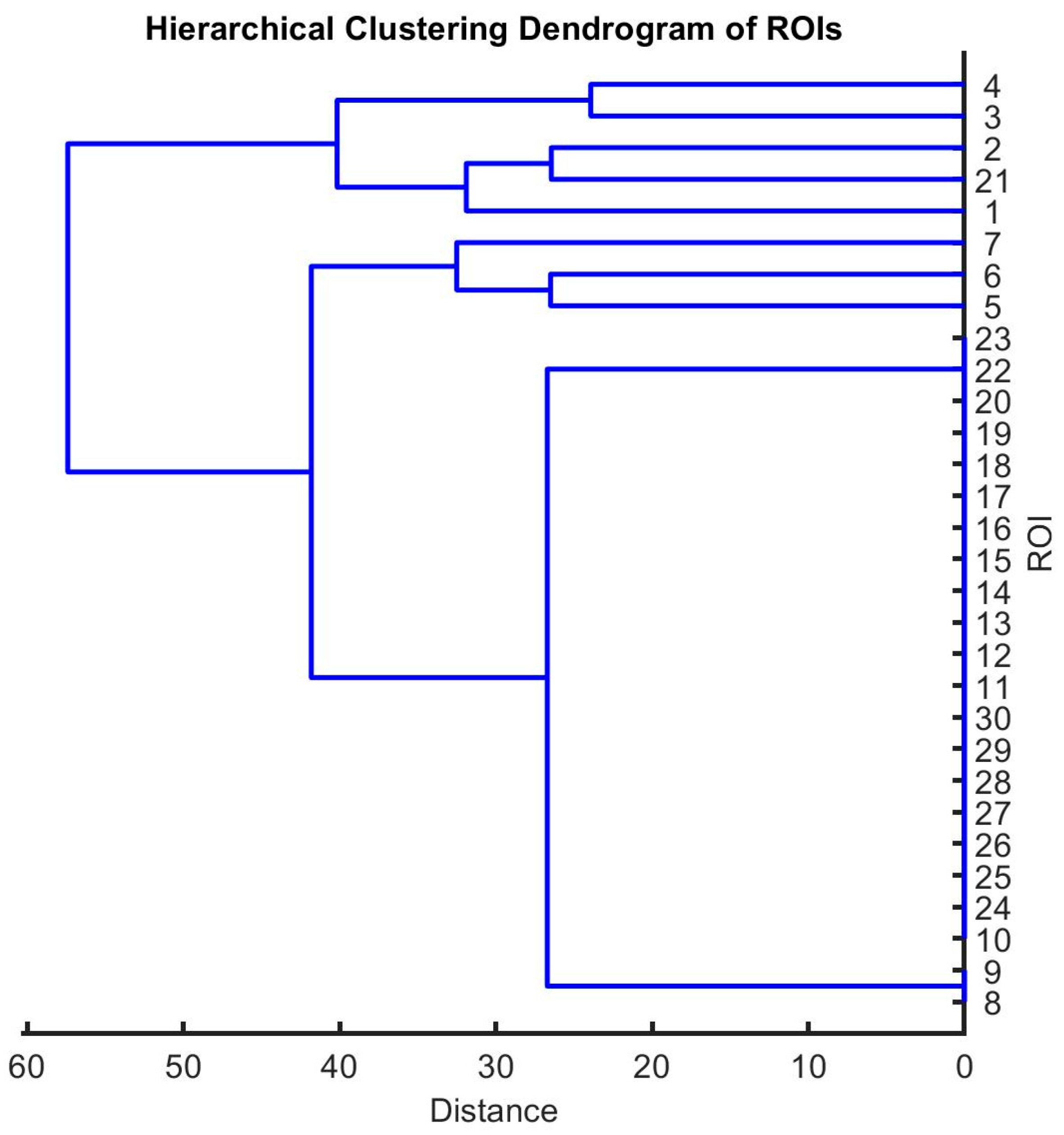Appliedmath 05 00081 g005
