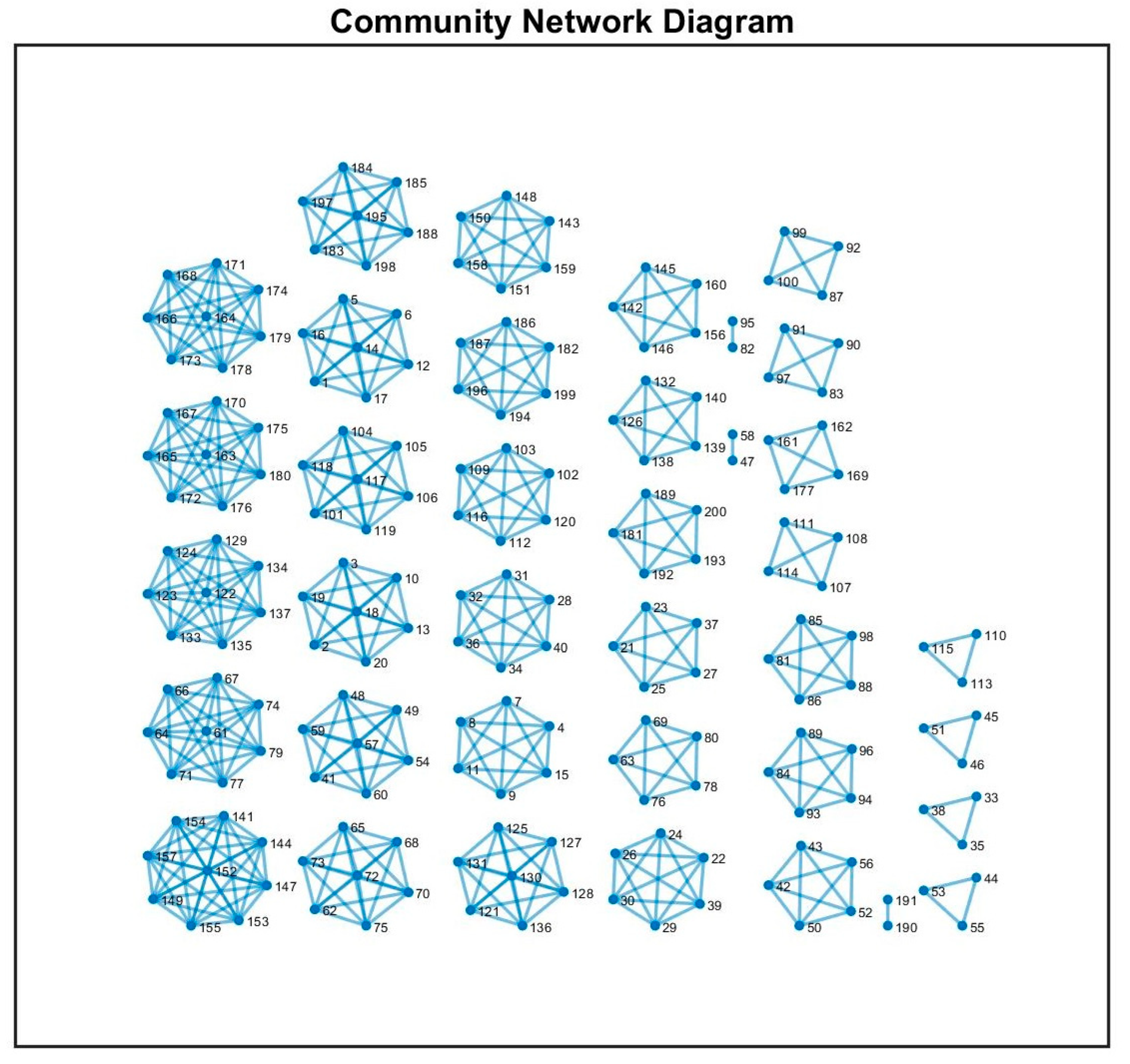 Appliedmath 05 00081 g006