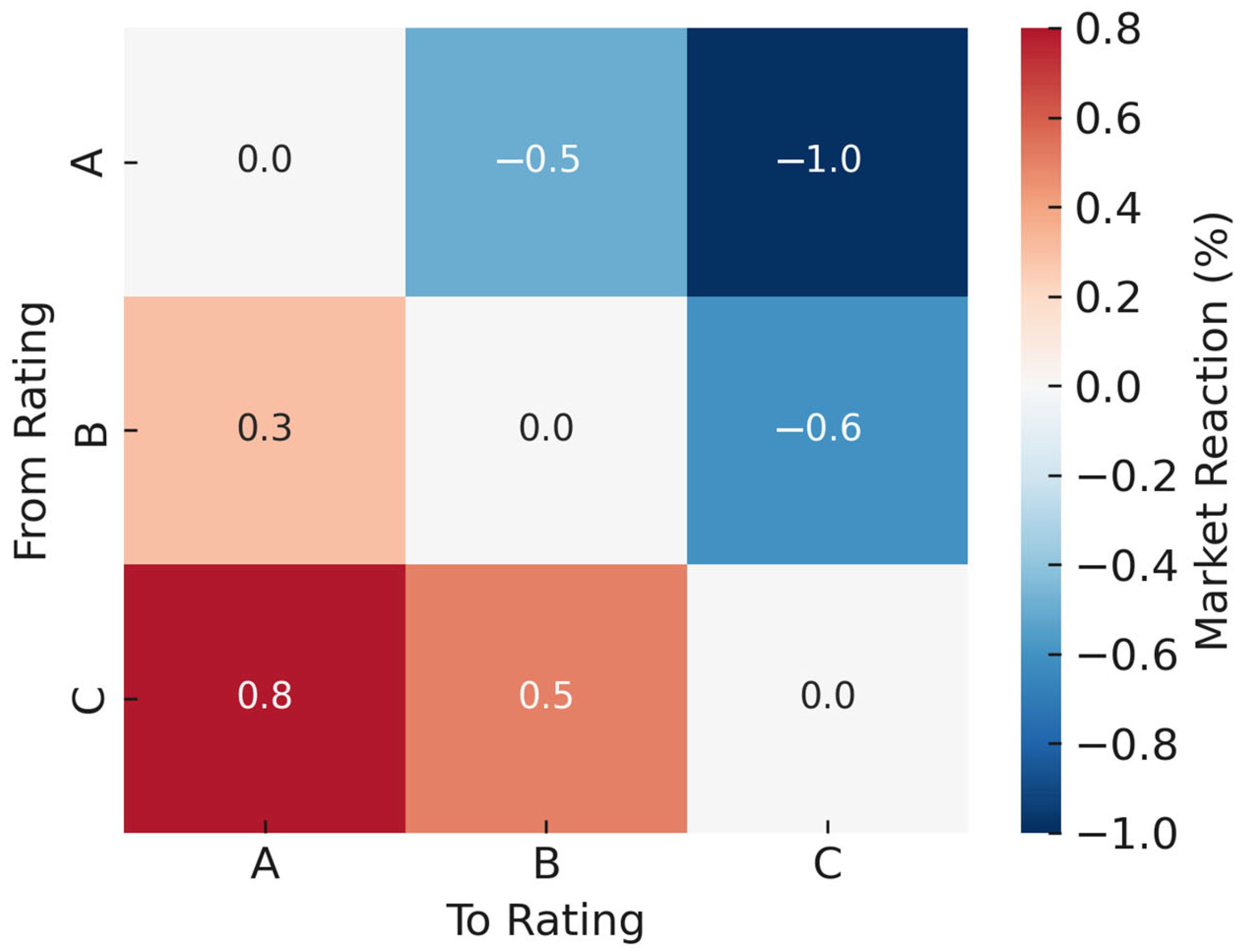 Appliedmath 05 00090 g002