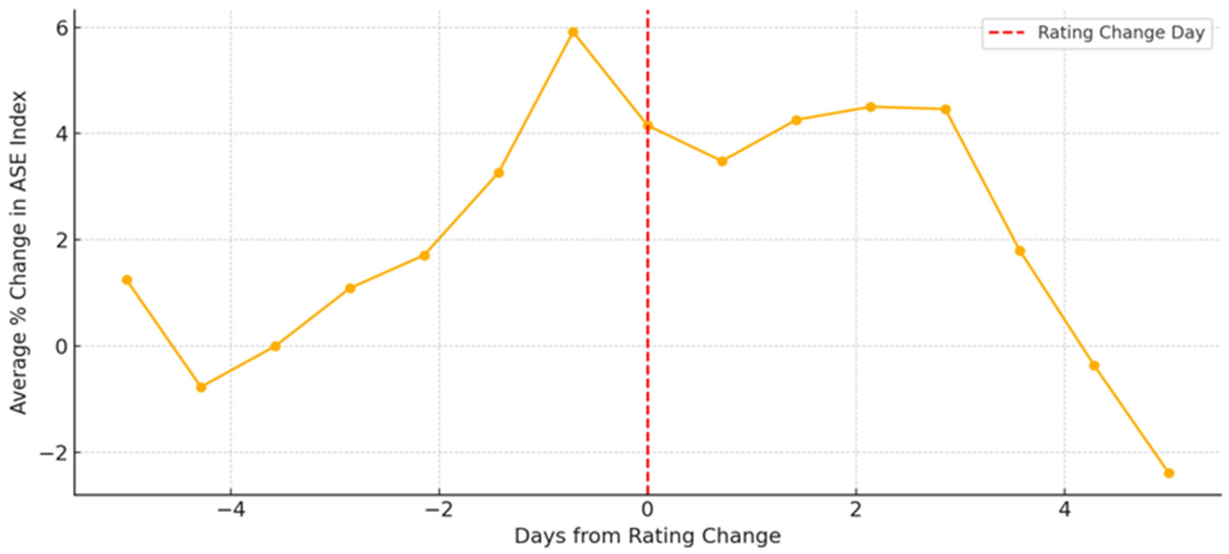 Appliedmath 05 00090 g007