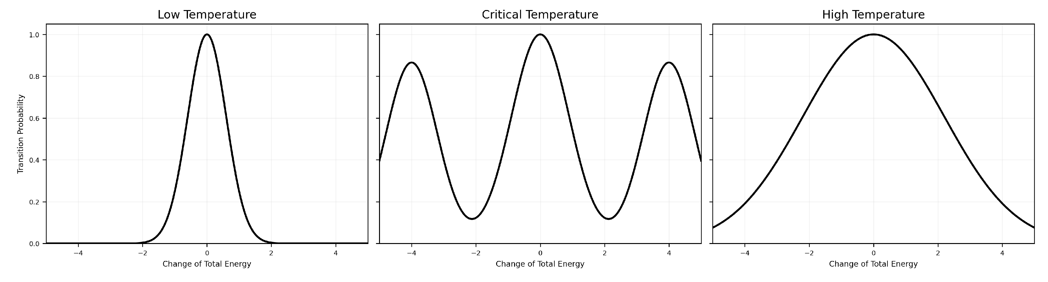 Appliedmath 05 00093 g001