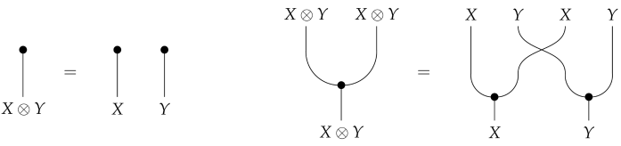 Appliedmath 05 00093 i003