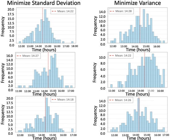 Appliedmath 05 00103 g0a1