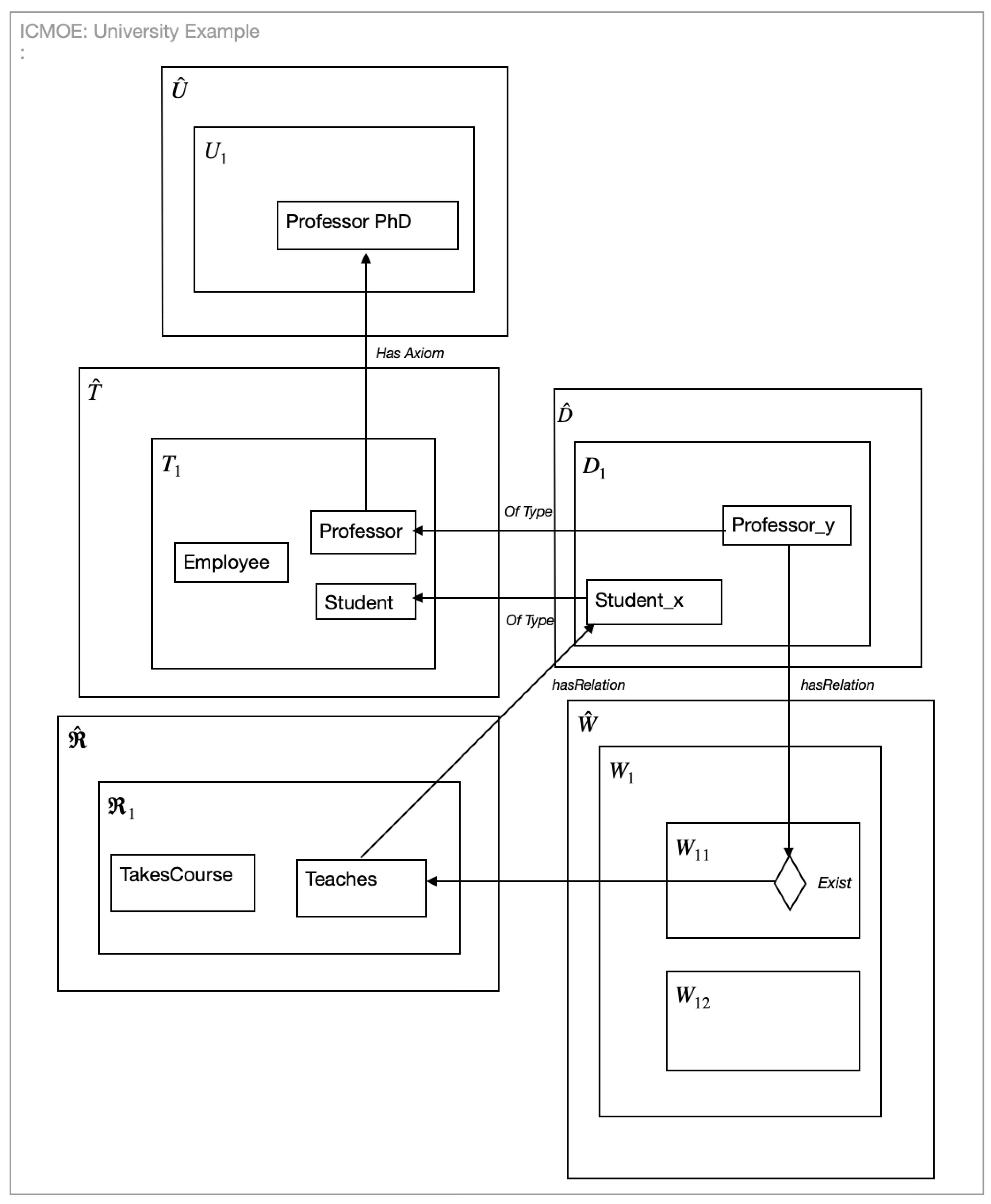 Appliedmath 05 00109 g001 Appliedmath 05 00109 g001