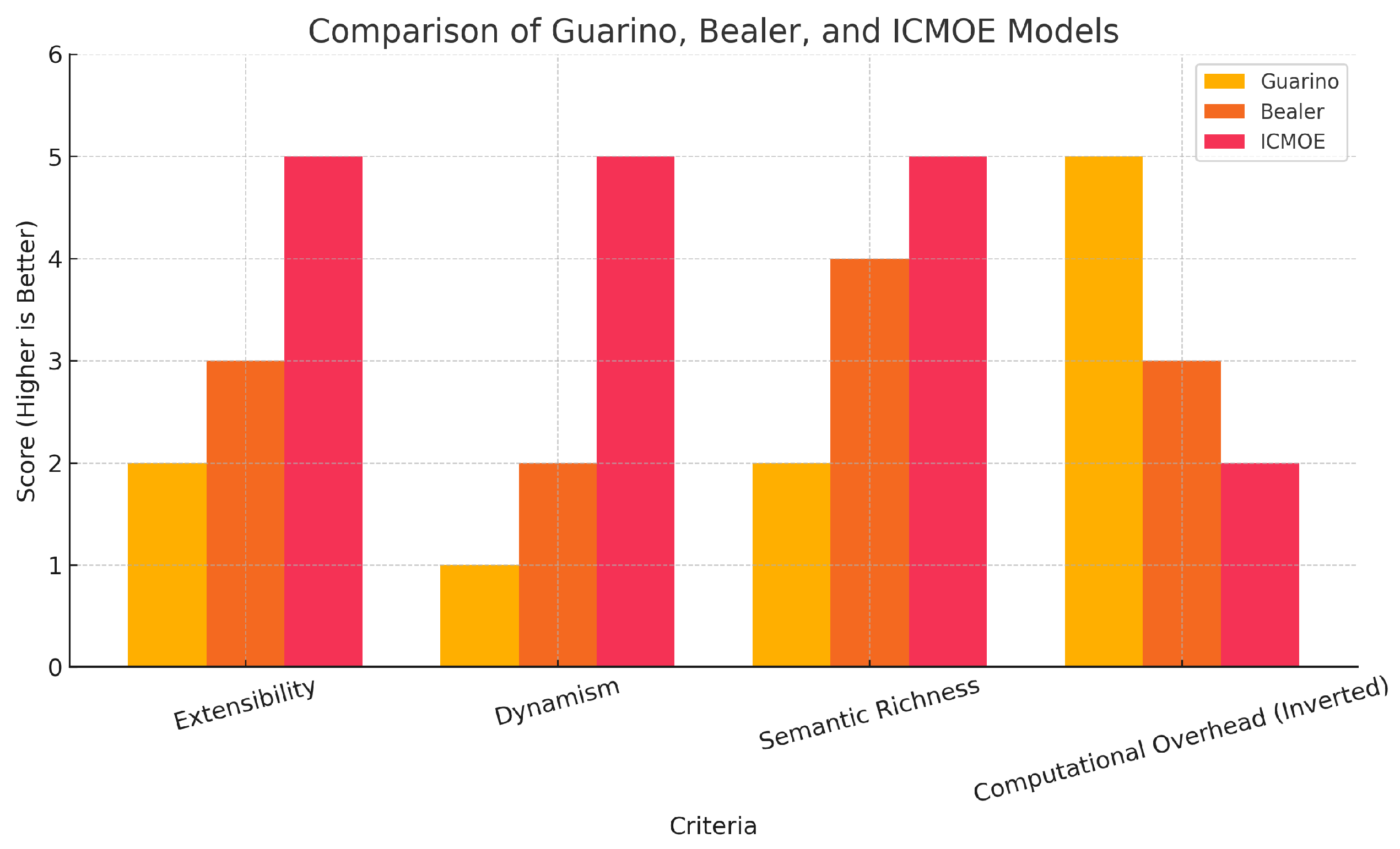 Appliedmath 05 00109 g002 Appliedmath 05 00109 g002