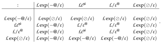 Appliedmath 05 00120 i005
