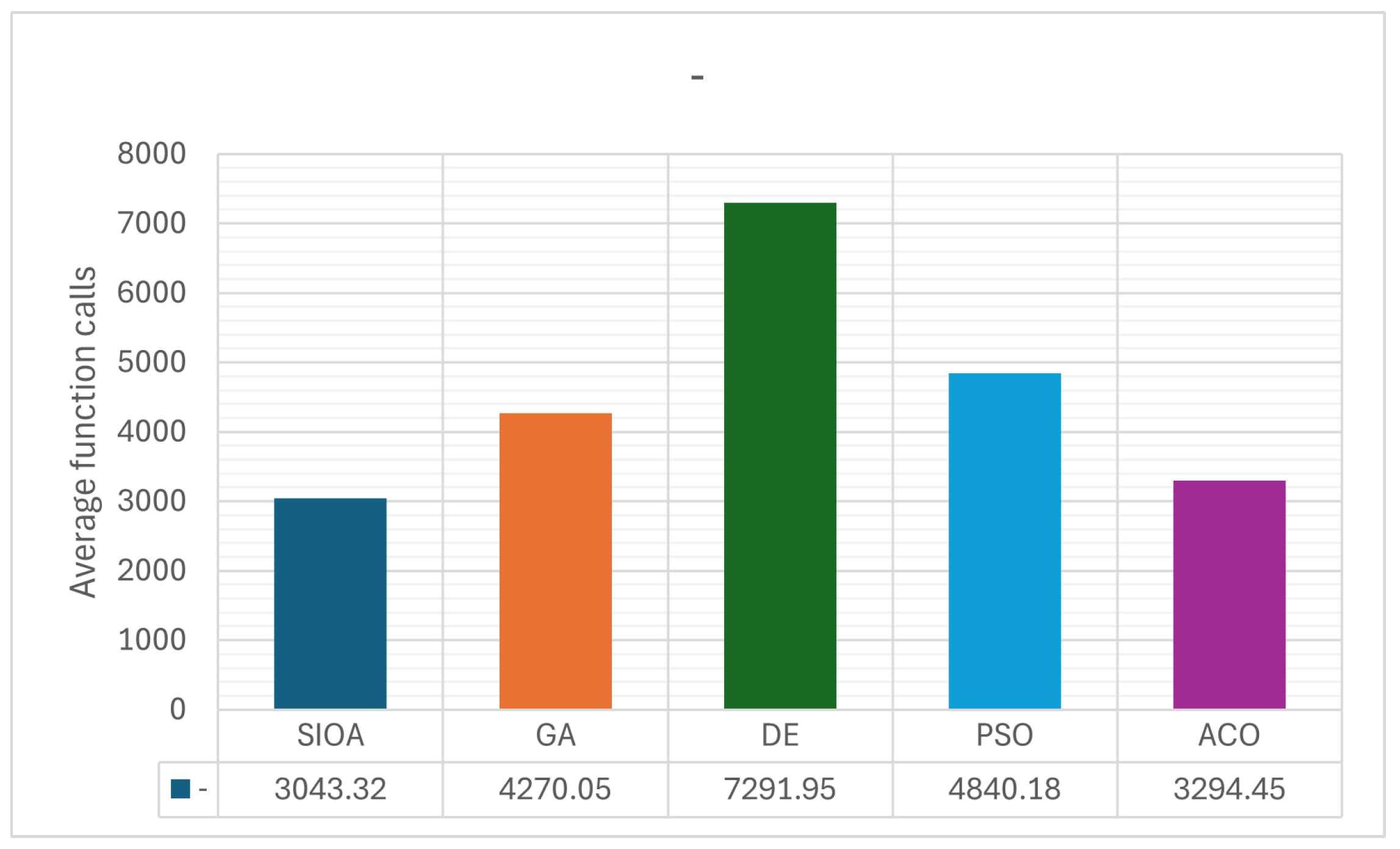 Appliedmath 05 00135 g001 Appliedmath 05 00135 g001