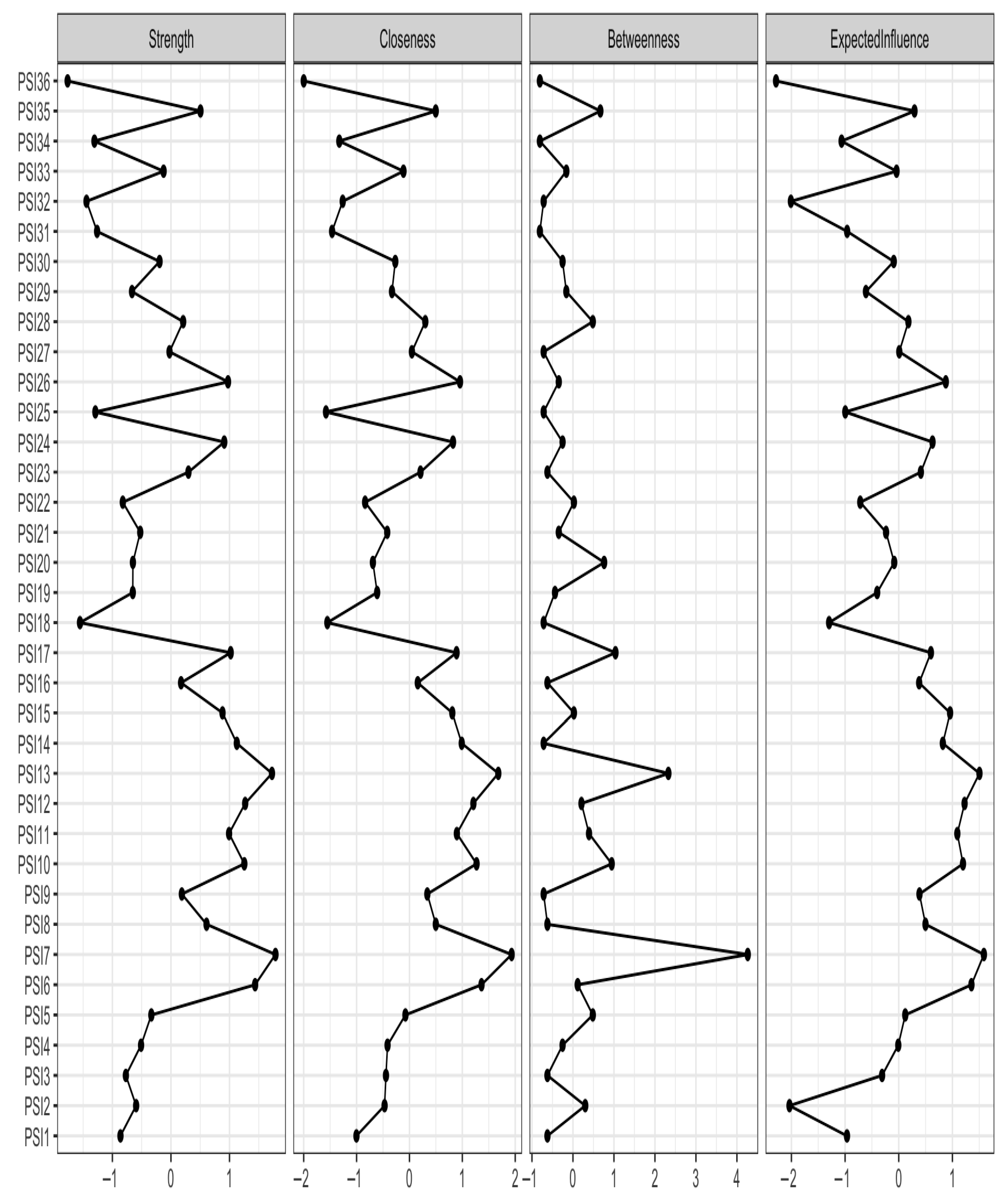 Appliedmath 05 00137 g002 Appliedmath 05 00137 g002