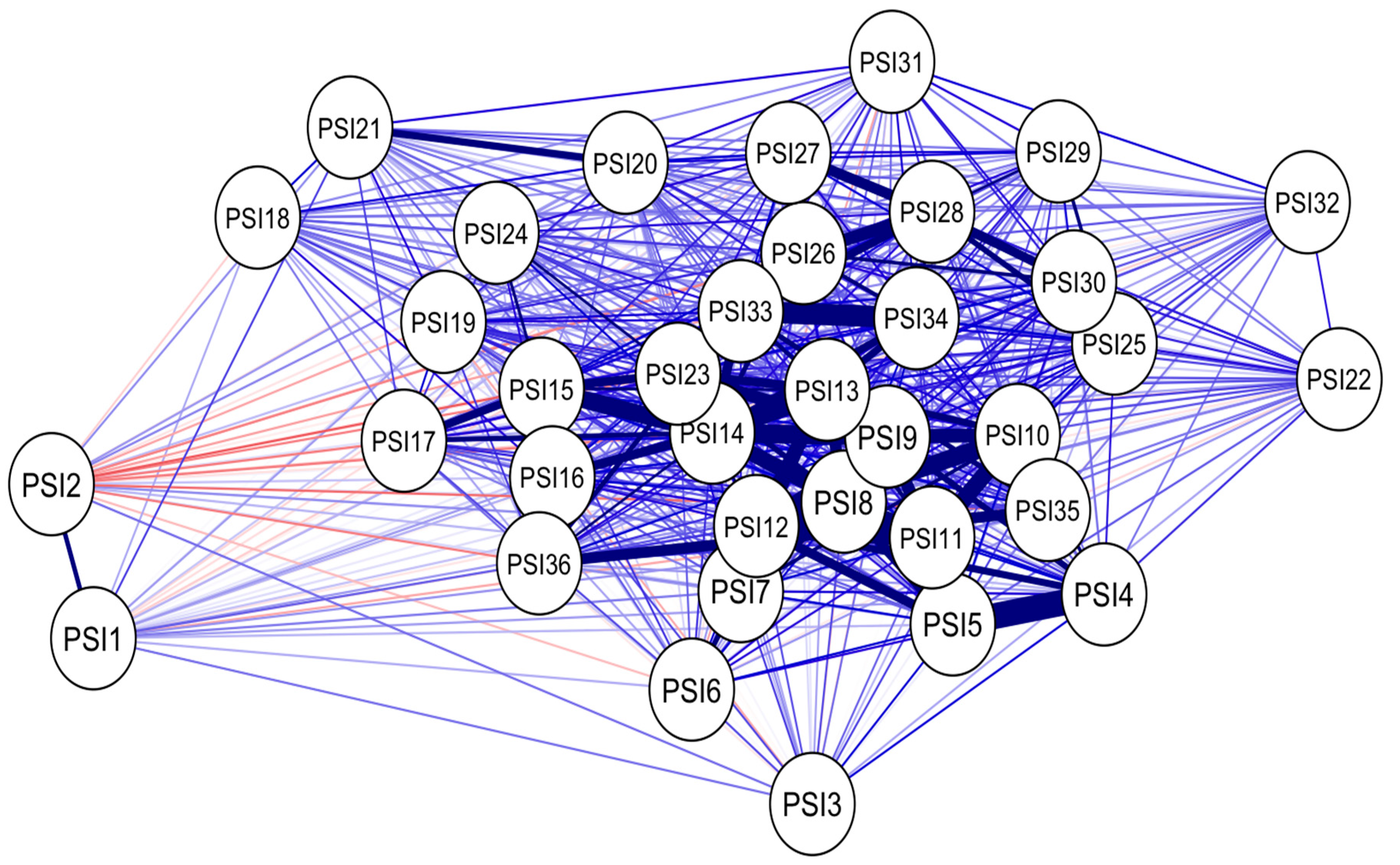 Appliedmath 05 00137 g003 Appliedmath 05 00137 g003