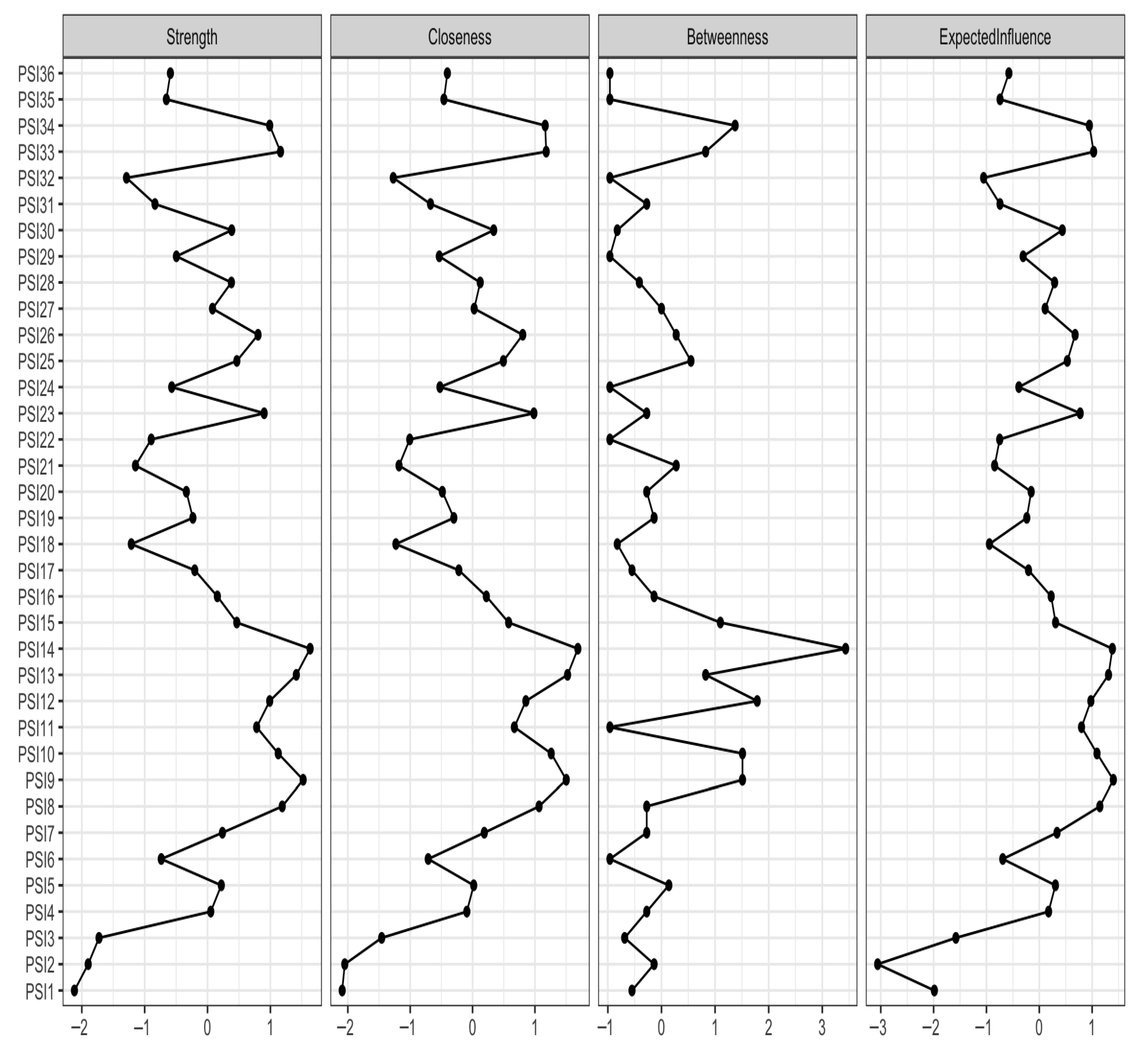 Appliedmath 05 00137 g004 Appliedmath 05 00137 g004