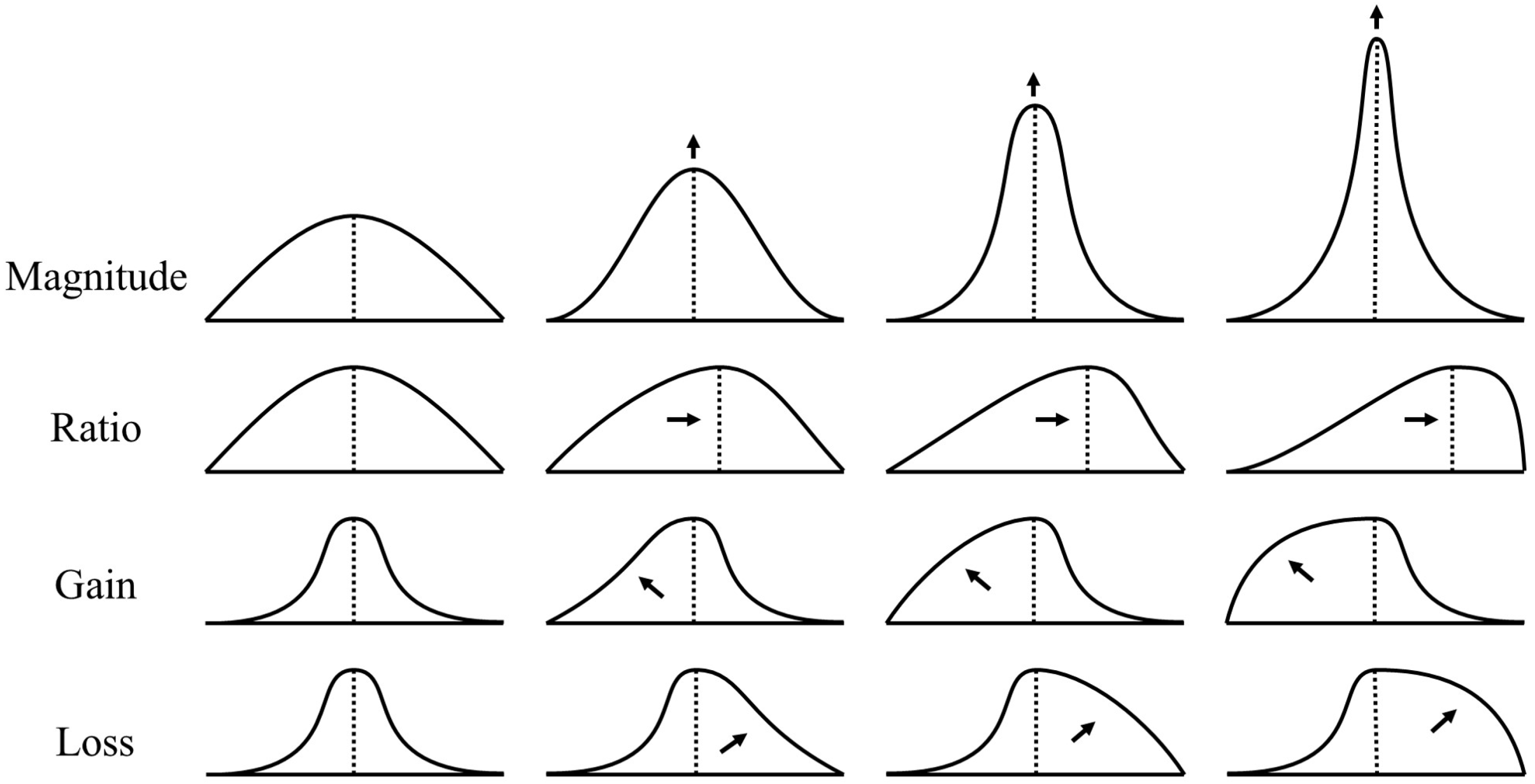 Appliedmath 05 00144 g001