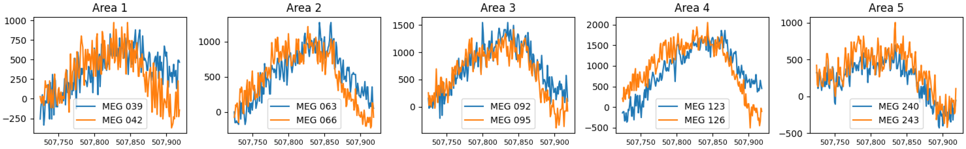 Appliedmath 05 00144 g004