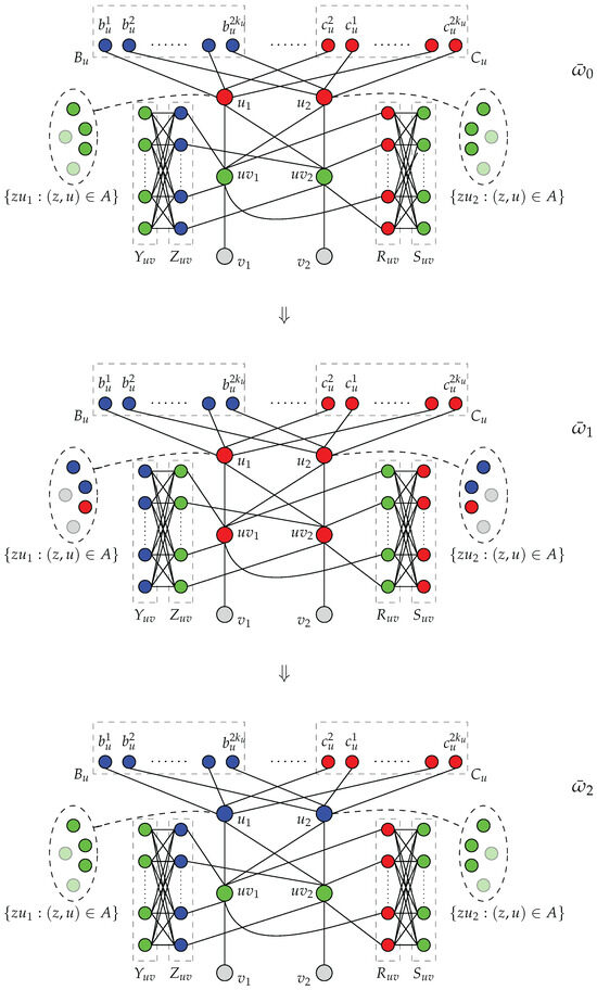 Appliedmath 05 00147 g004