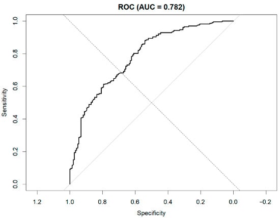 Appliedmath 05 00152 g0a1