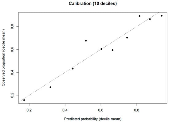 Appliedmath 05 00152 g0a2