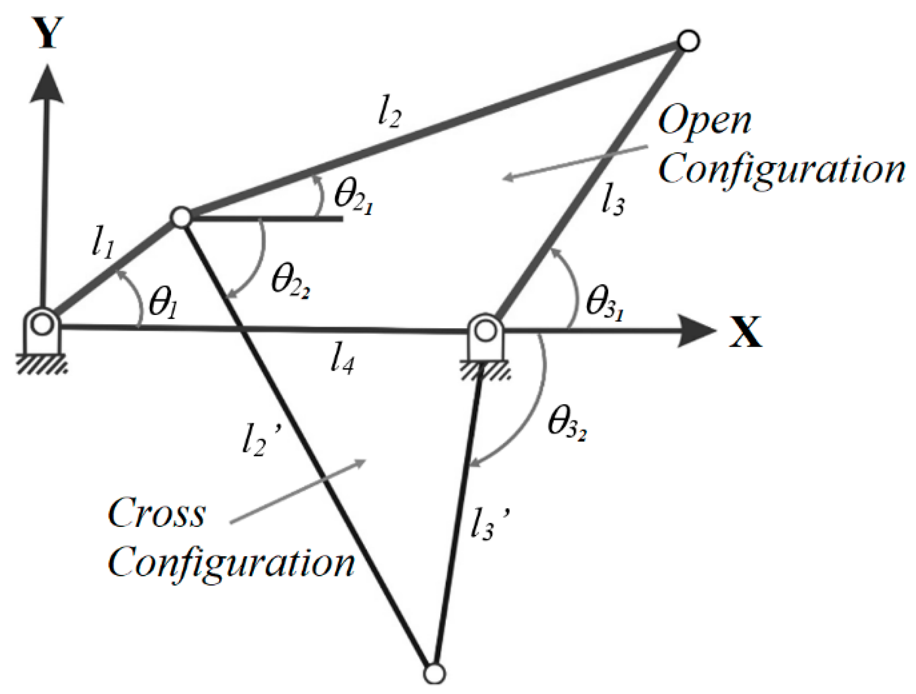 Appliedmath 05 00154 g003 Appliedmath 05 00154 g003