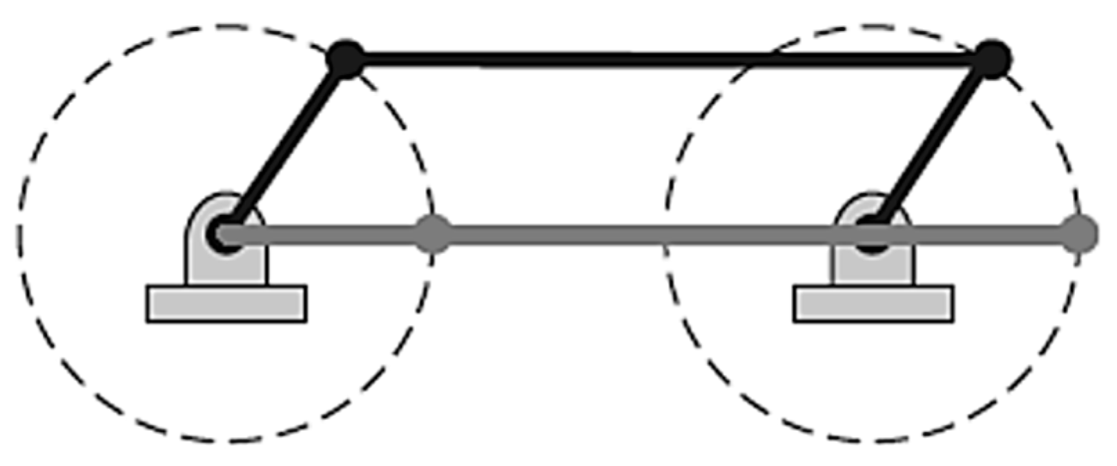 Appliedmath 05 00154 g004 Appliedmath 05 00154 g004