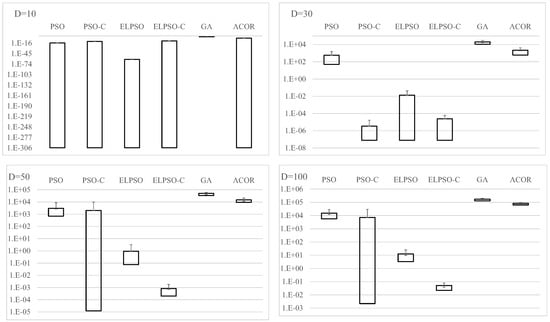 Appliedmath 05 00159 g0a1