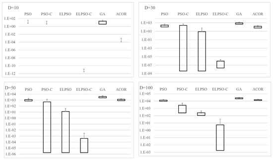 Appliedmath 05 00159 g0a10