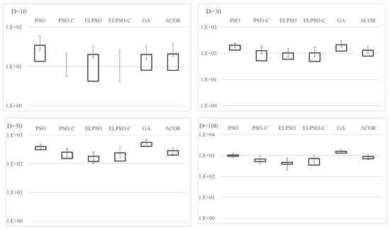 Appliedmath 05 00159 g0a11