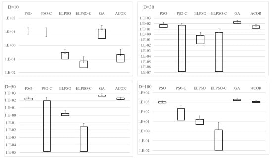 Appliedmath 05 00159 g0a12