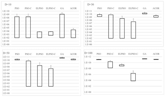 Appliedmath 05 00159 g0a13