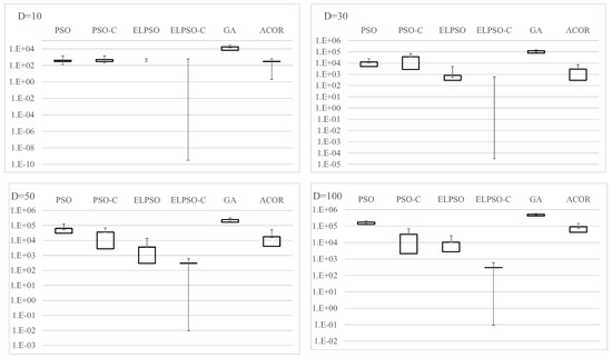Appliedmath 05 00159 g0a14