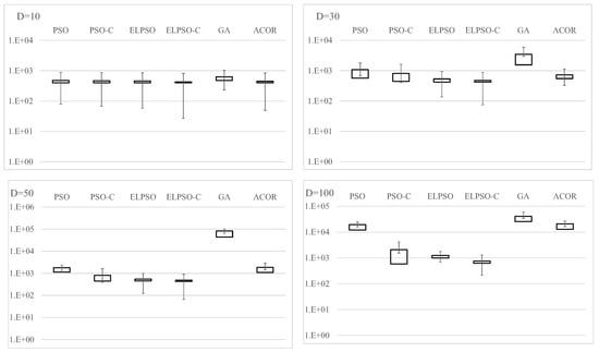 Appliedmath 05 00159 g0a15
