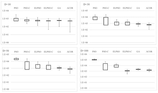 Appliedmath 05 00159 g0a16