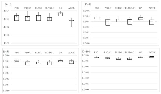 Appliedmath 05 00159 g0a17