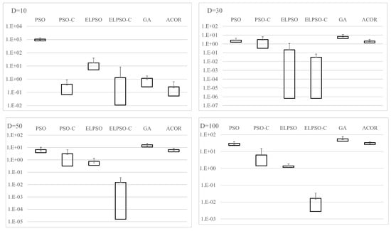 Appliedmath 05 00159 g0a18