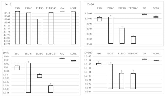 Appliedmath 05 00159 g0a2